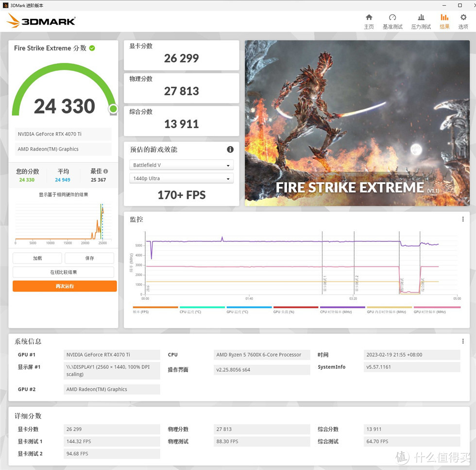 索泰RTX 4070Ti-12GB X-GAMING OC显卡测试分享