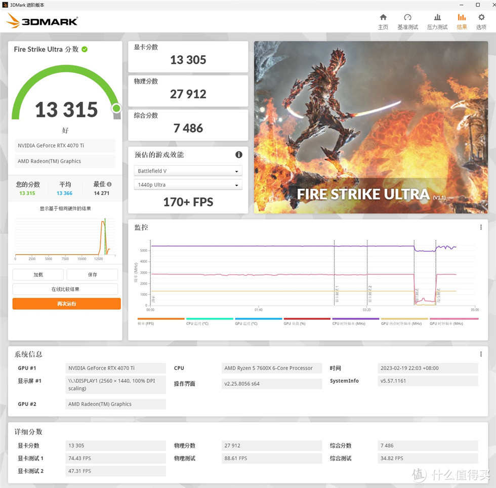 索泰RTX 4070Ti-12GB X-GAMING OC显卡测试分享