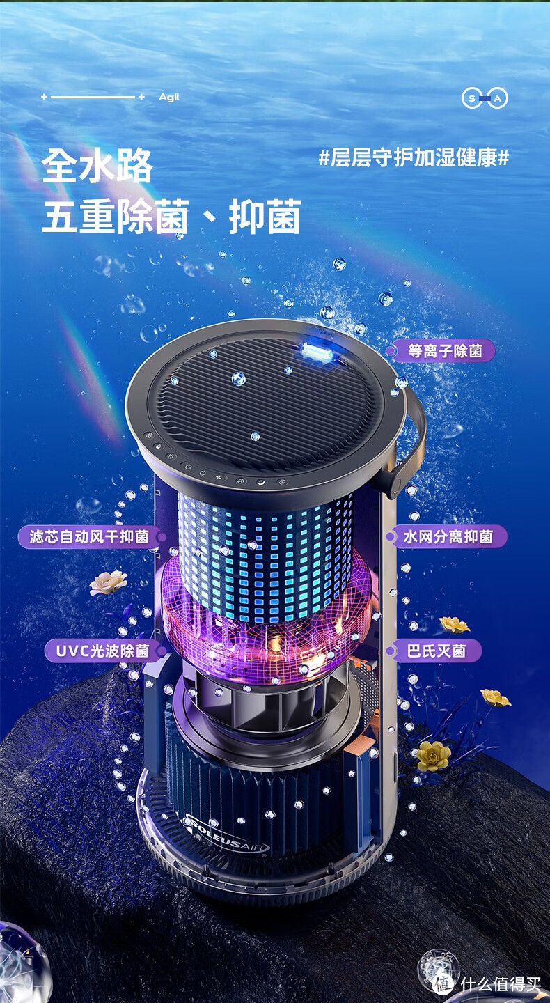 如灯塔一般的标志级加湿器：舒乐氏加湿器AHU-800J1试用体验