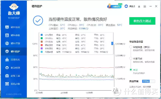 千元入手12代平台，PCIE4.0的nvme必须安排上