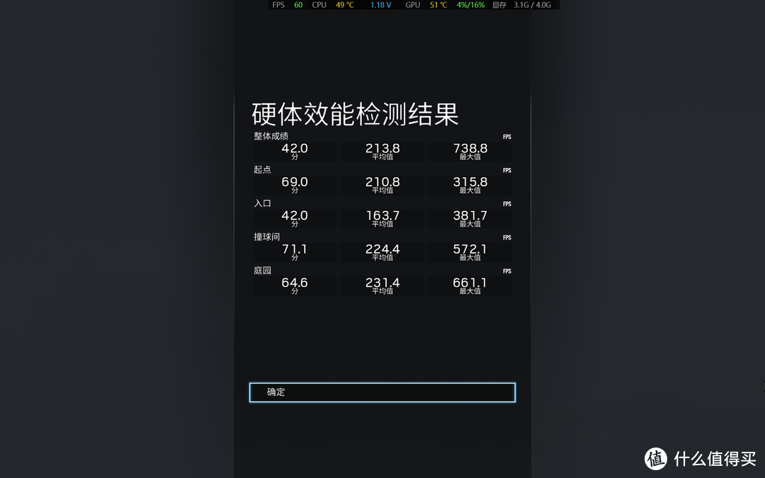 雷神 911T-Book Pro14高性能轻薄本测评：高品质真全能，游戏性能出色！ 