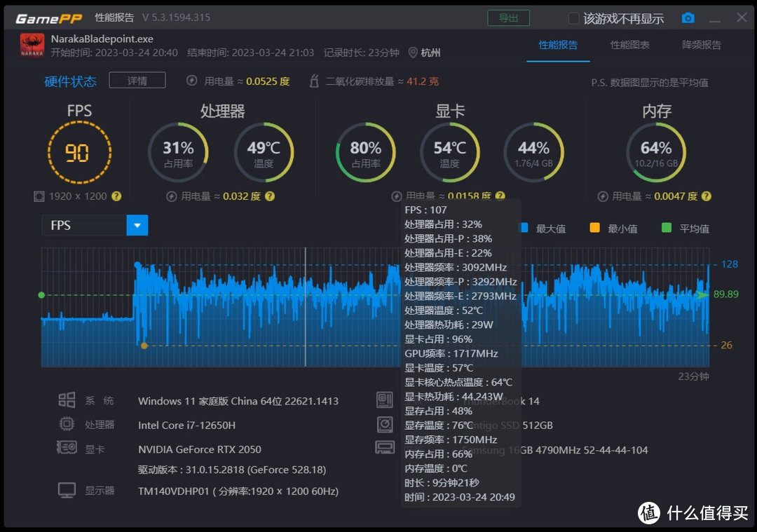 雷神 911T-Book Pro14高性能轻薄本测评：高品质真全能，游戏性能出色！ 