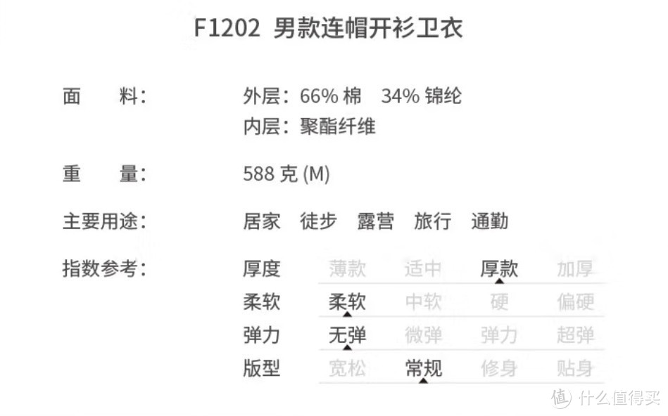 绝了！黑冰神衣才200+？鹅羽绒才300+？这波疯狂促销的BLACKICE快上车！【好价清单】