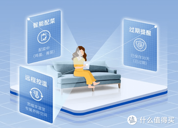 2023年冰箱什么品牌最好？冰箱最全选购攻略分享（内附最值得入手的冰箱机型推荐）