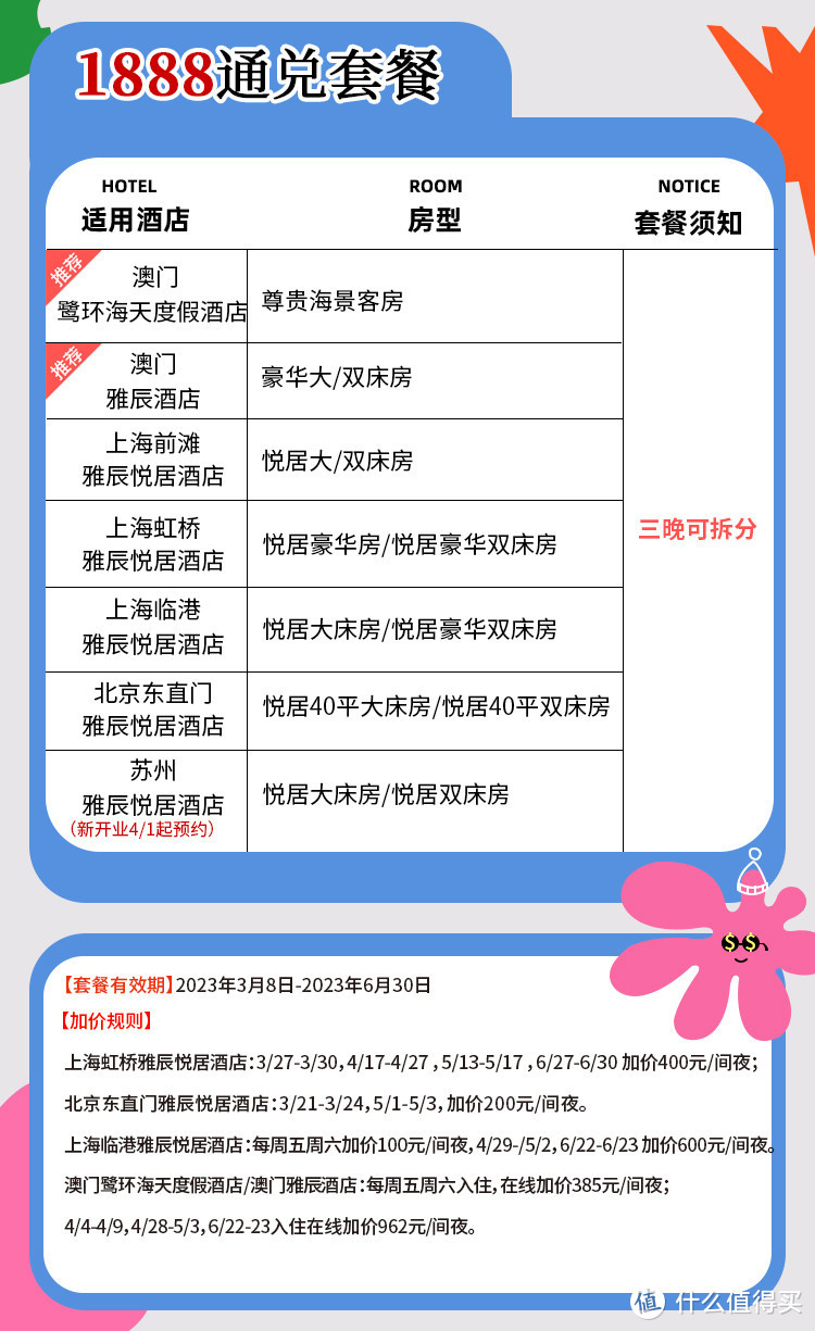 飞猪高销量房券推荐（开元高销量房券/三亚/澳门/上海/北京/苏州/长沙/敦煌/西安/桂林）