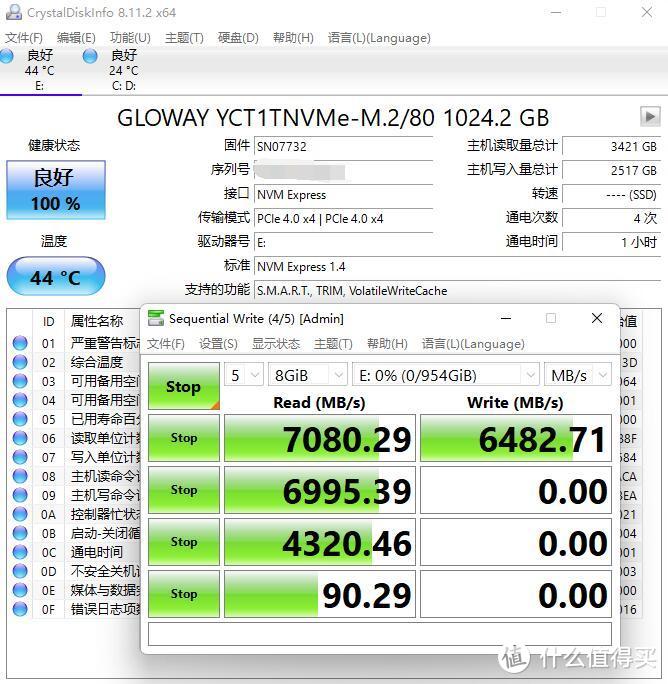 国产存储再次发力，性能、性价比两手抓，光威（Gloway）弈系列1TB固态硬盘 评测