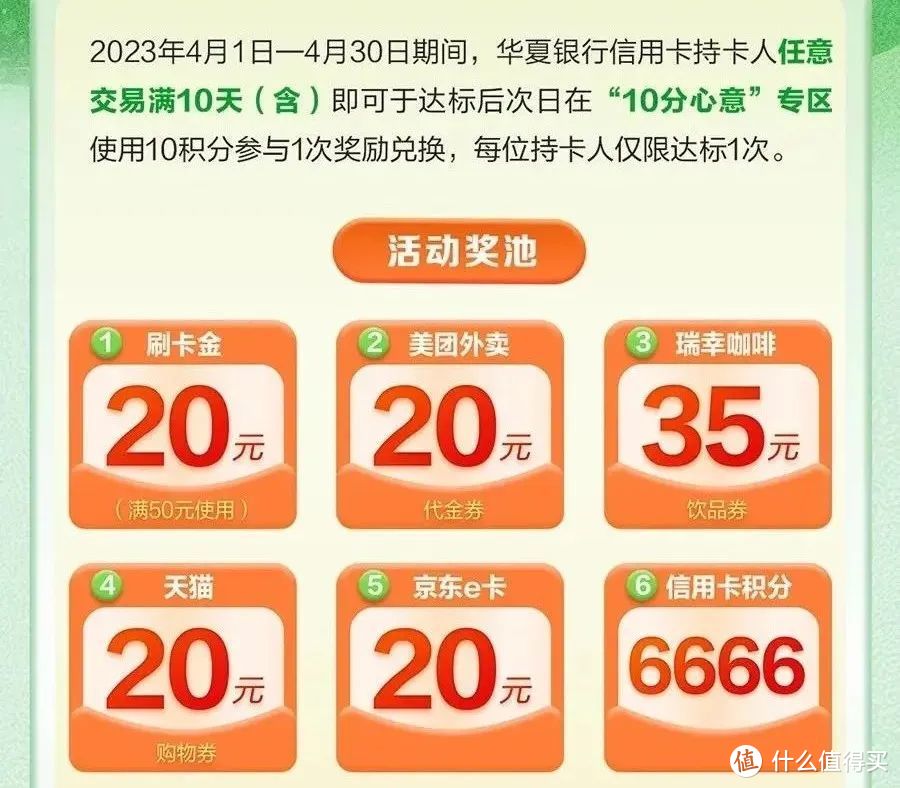 多个福利！领20元刷卡金、40元支付宝立减、51元加油券、35元数币红包