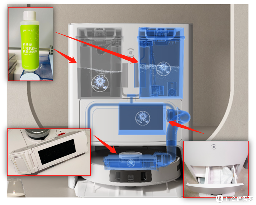 清洁再升级，将懒生活进行到底，科沃斯扫拖机器人T20 MAX深度测评