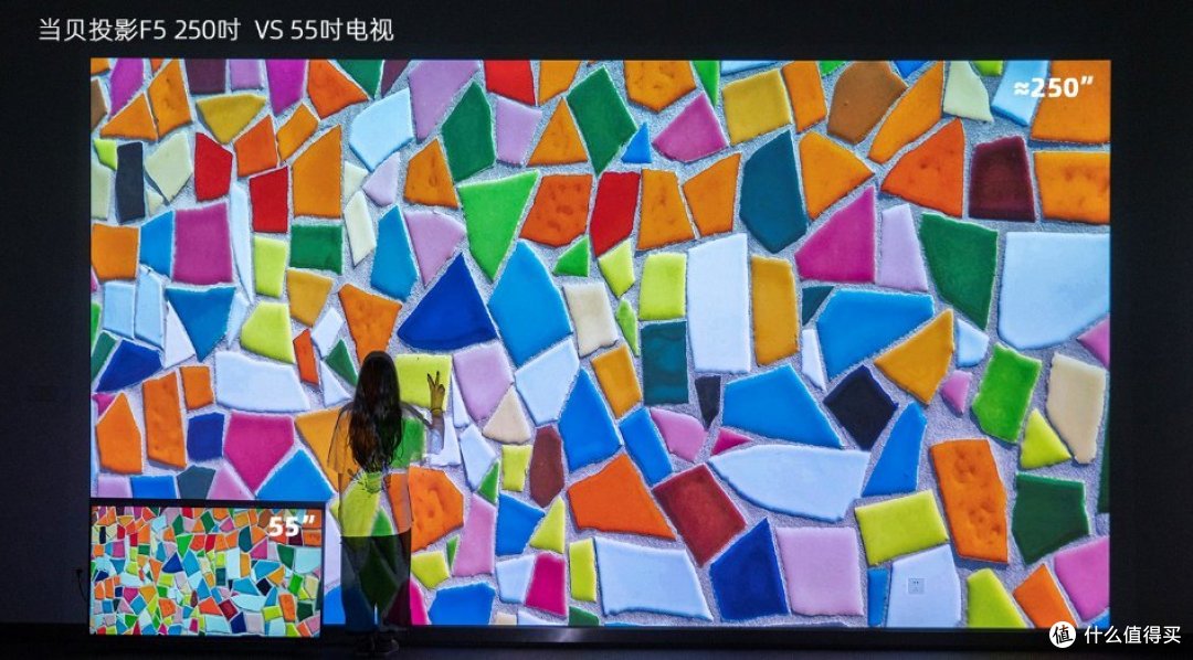 电视尺寸和客厅大小的标准详解 电视尺寸和观看距离最佳标准