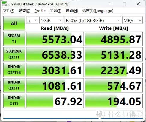 真香定律来袭，国产高端固态硬盘，价格却非常亲民--aigo P7000Z值得你拥有！