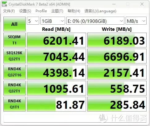 真香定律来袭，国产高端固态硬盘，价格却非常亲民--aigo P7000Z值得你拥有！