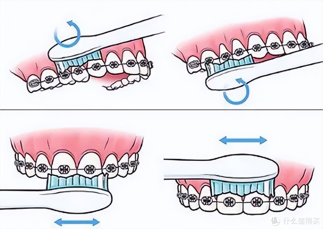 2023年电动牙刷推荐榜单超全整理！电动牙刷六千字综合横向测评