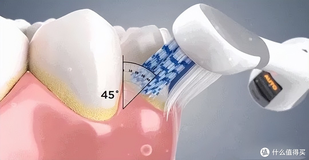 2023年电动牙刷推荐榜单超全整理！电动牙刷六千字综合横向测评