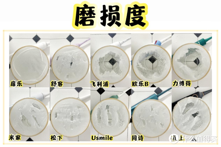 2023年电动牙刷推荐榜单超全整理！电动牙刷六千字综合横向测评