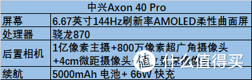 中兴Axon 40 Pro价格腰斩 到手仅需1548元
