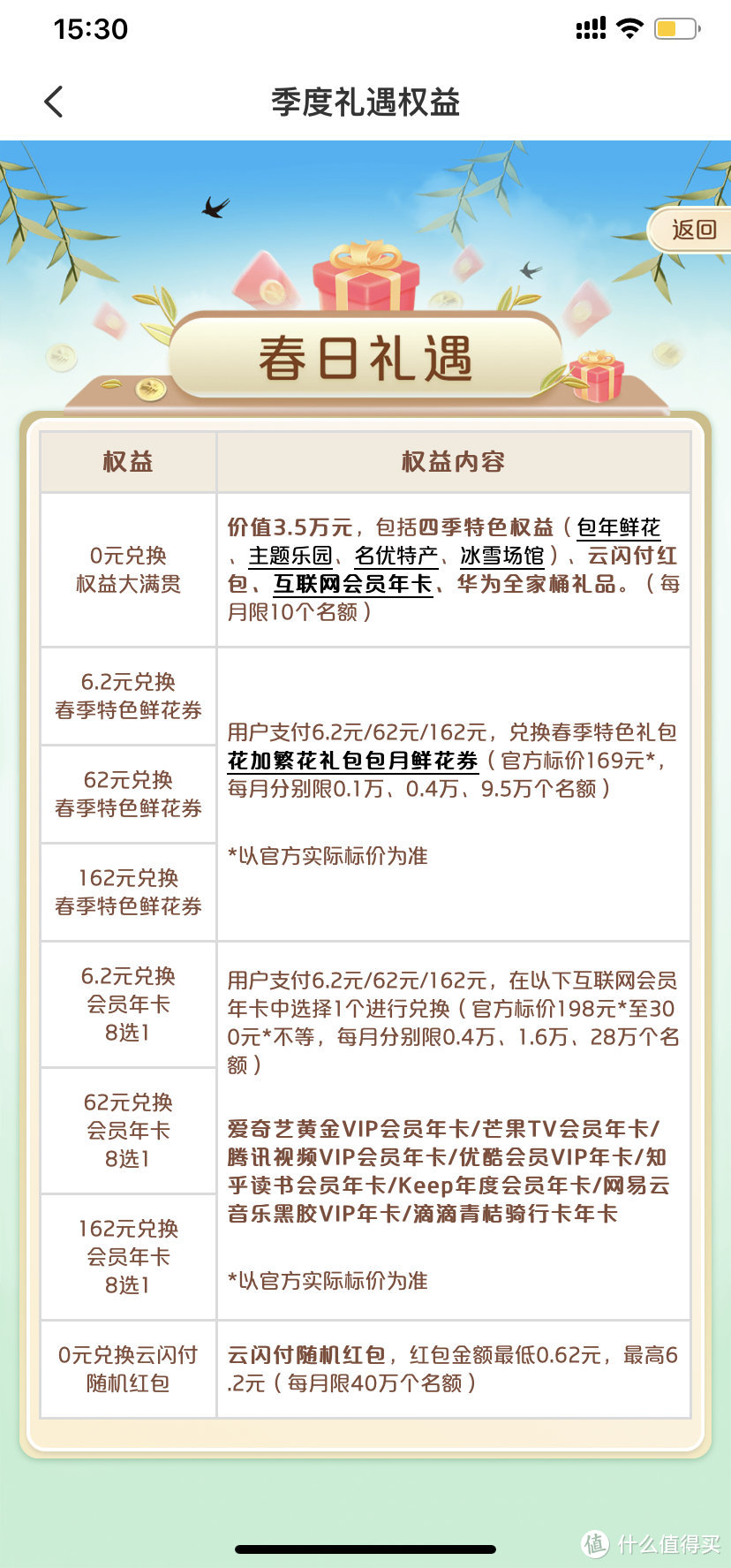 云闪付4月1日上线银联有礼乐开花活动