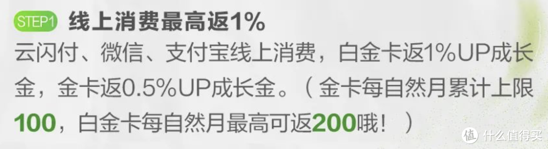 这卡是来送钱的！轻松拿下1200元