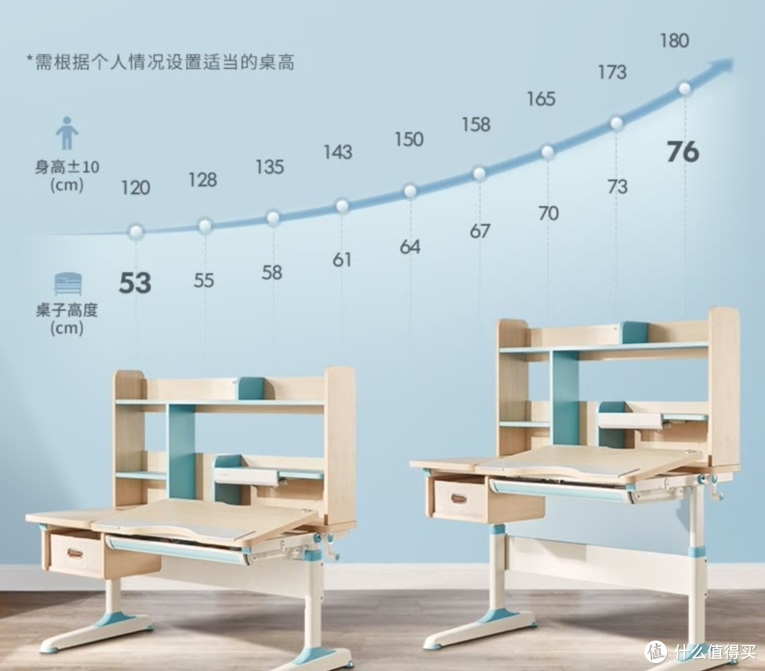 学习桌怎么挑，看这篇经验就够了~（附畅销学习桌品牌推荐）