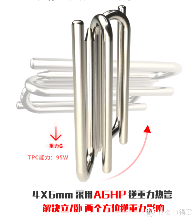 悲剧了 利民AXP90-36 CPU散热风扇安装翻车