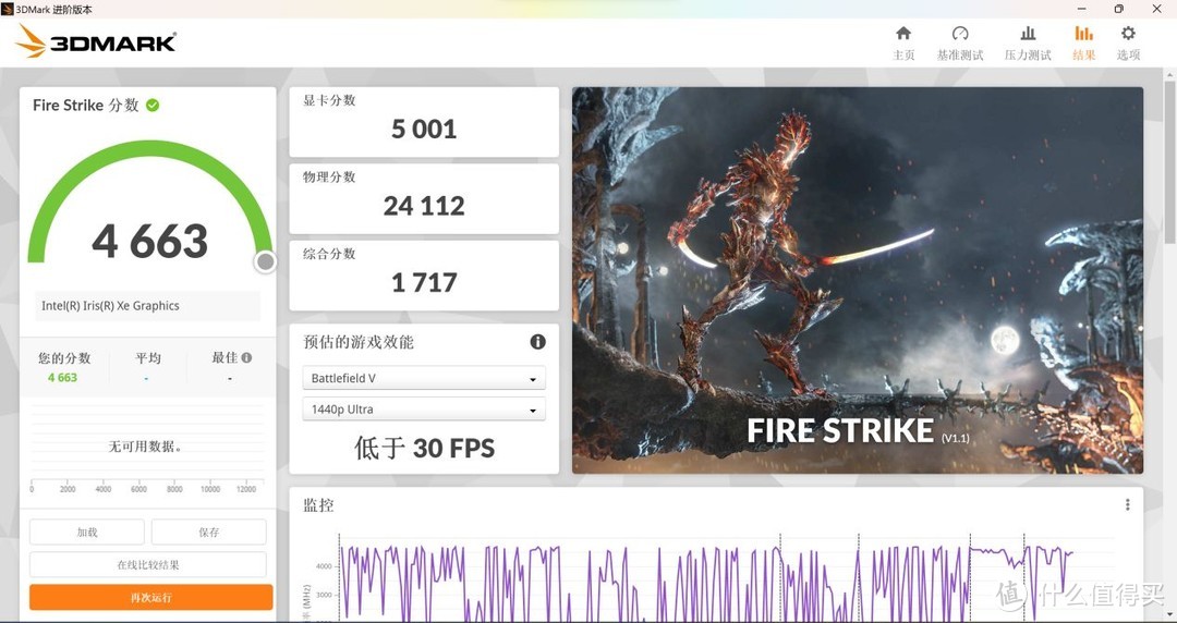 5K预算拿下13代标压+顶级OLED屏？华硕无畏15i 2023评测