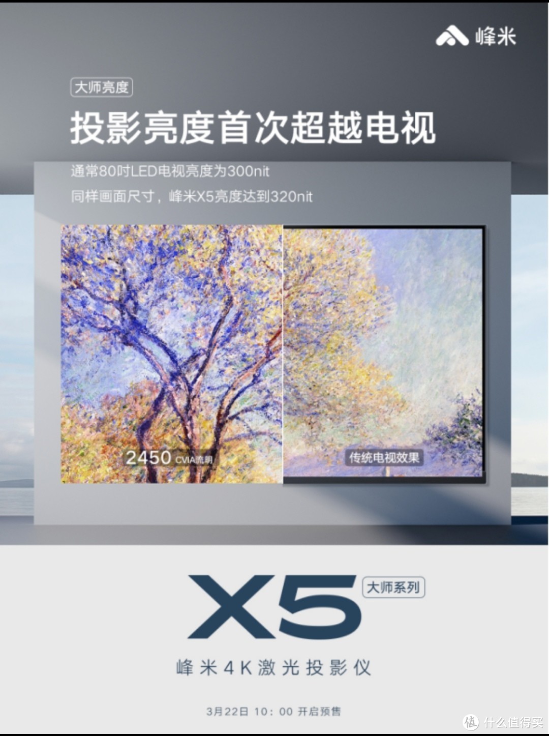 今天的投影仪测评，一起来看看恐怖如斯的海信Vidda C1S与峰米X5