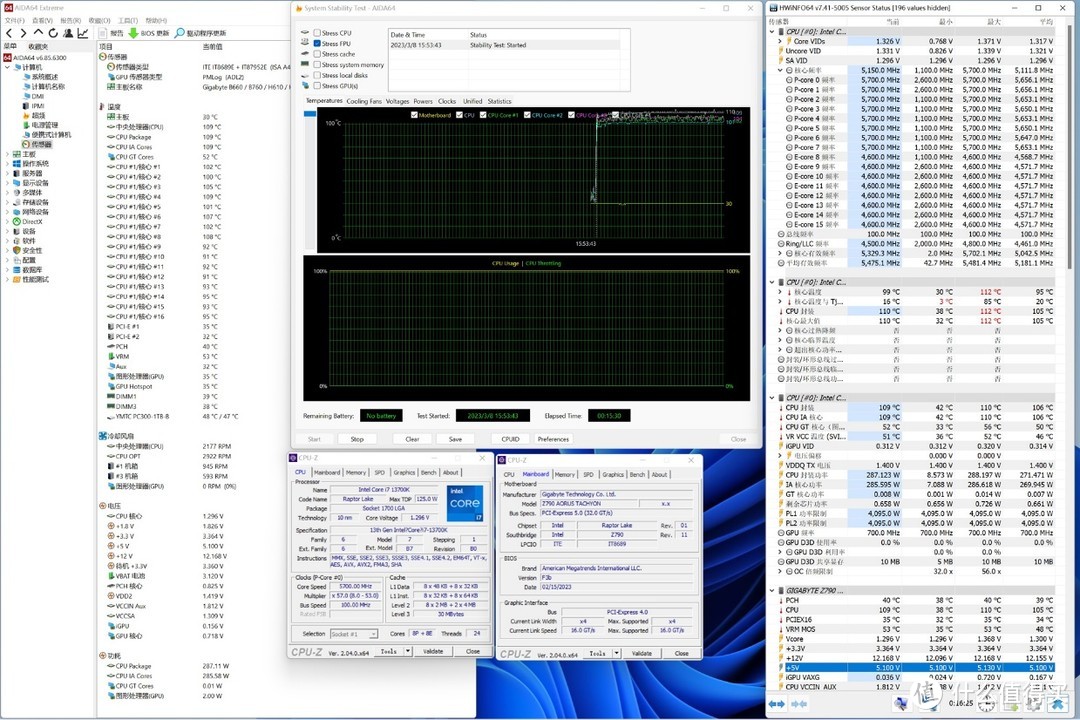 为超频而生：技嘉Z790AORUS TACHYON钛雕主板评测