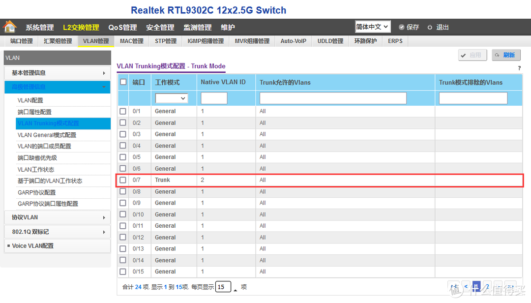 兮克SKS7300-12GPY2XGT2XGS交换机Web使用手册