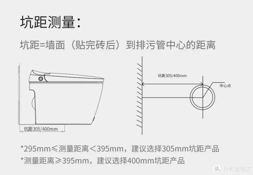 不惧停电也能冲水的性价比智能马桶999元，冲鸭
