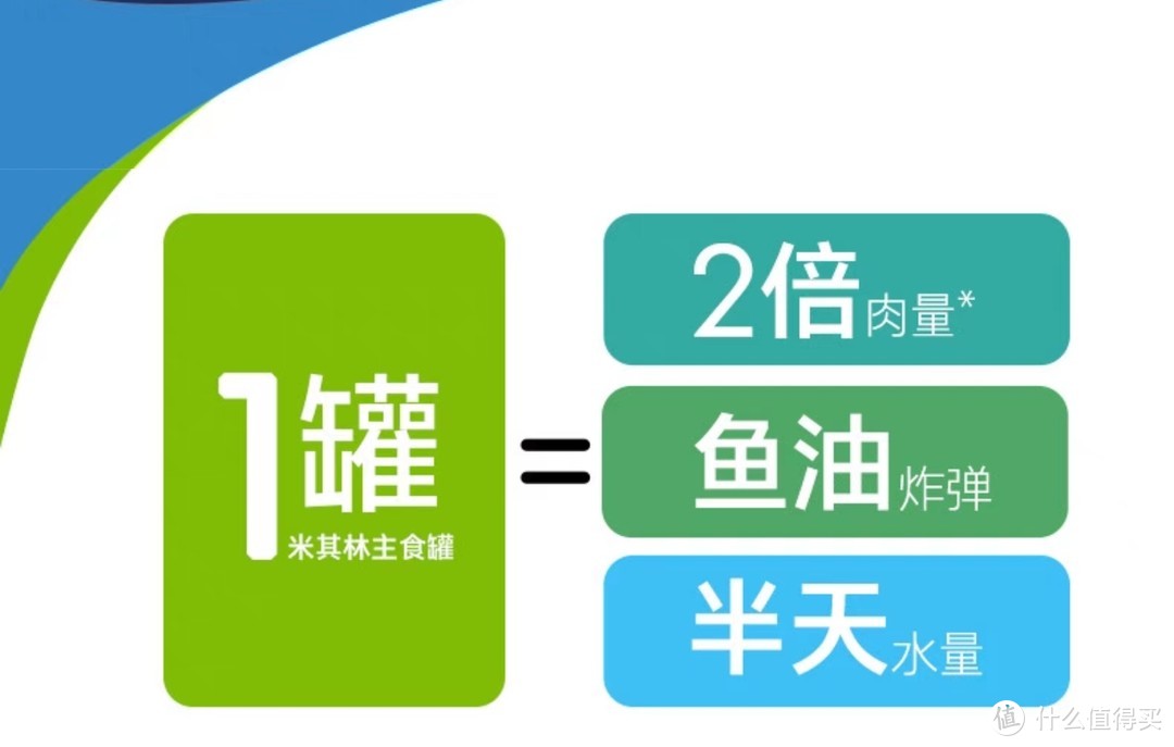 最低只要4.9元，宠物口粮超级好价。主子们有福了，大家感觉看看