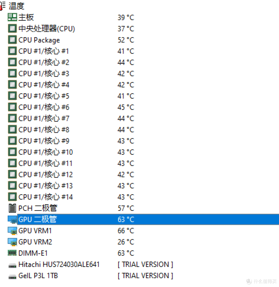 百元洋垃圾~E5 2680V4，圆了我一回数框框梦