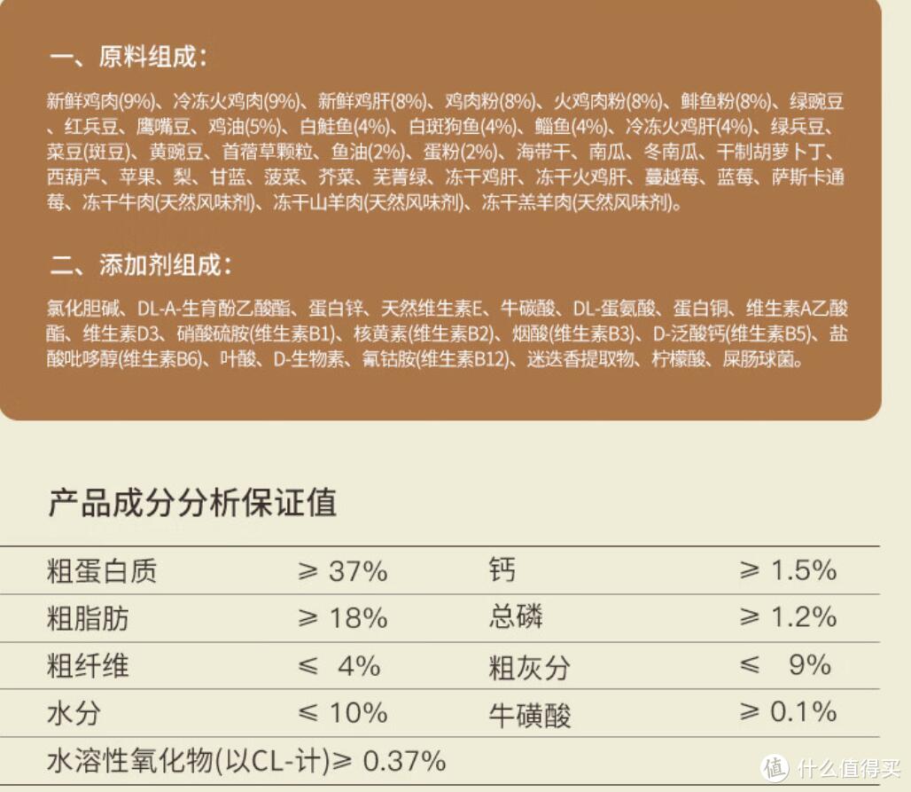 养猫9年老司机泣血推荐——日常猫粮购买清单和囤货好价 建议收藏