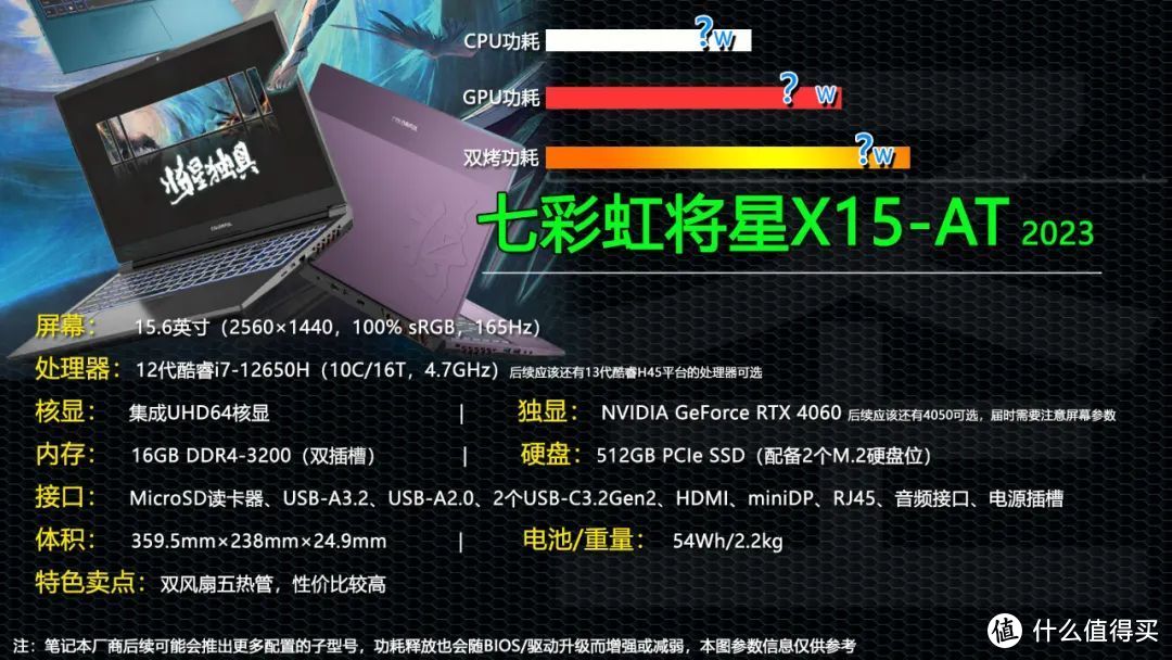 i7+RTX 4060游戏本只卖5899元！七彩虹新版将星X15-AT值得买吗？