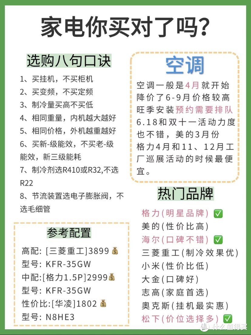 家电从业人员的家电清单怎么选，价格是不是会更好？？