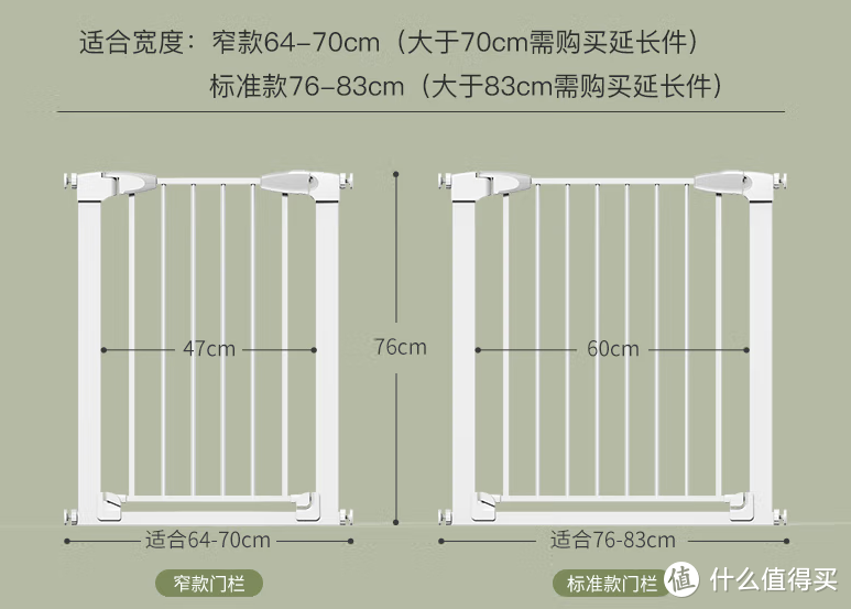 关于儿童安全，我要告诉你一些秘密……儿童防护门栏选购需要注意那些事项,宝爸宝妈一定要收藏起来