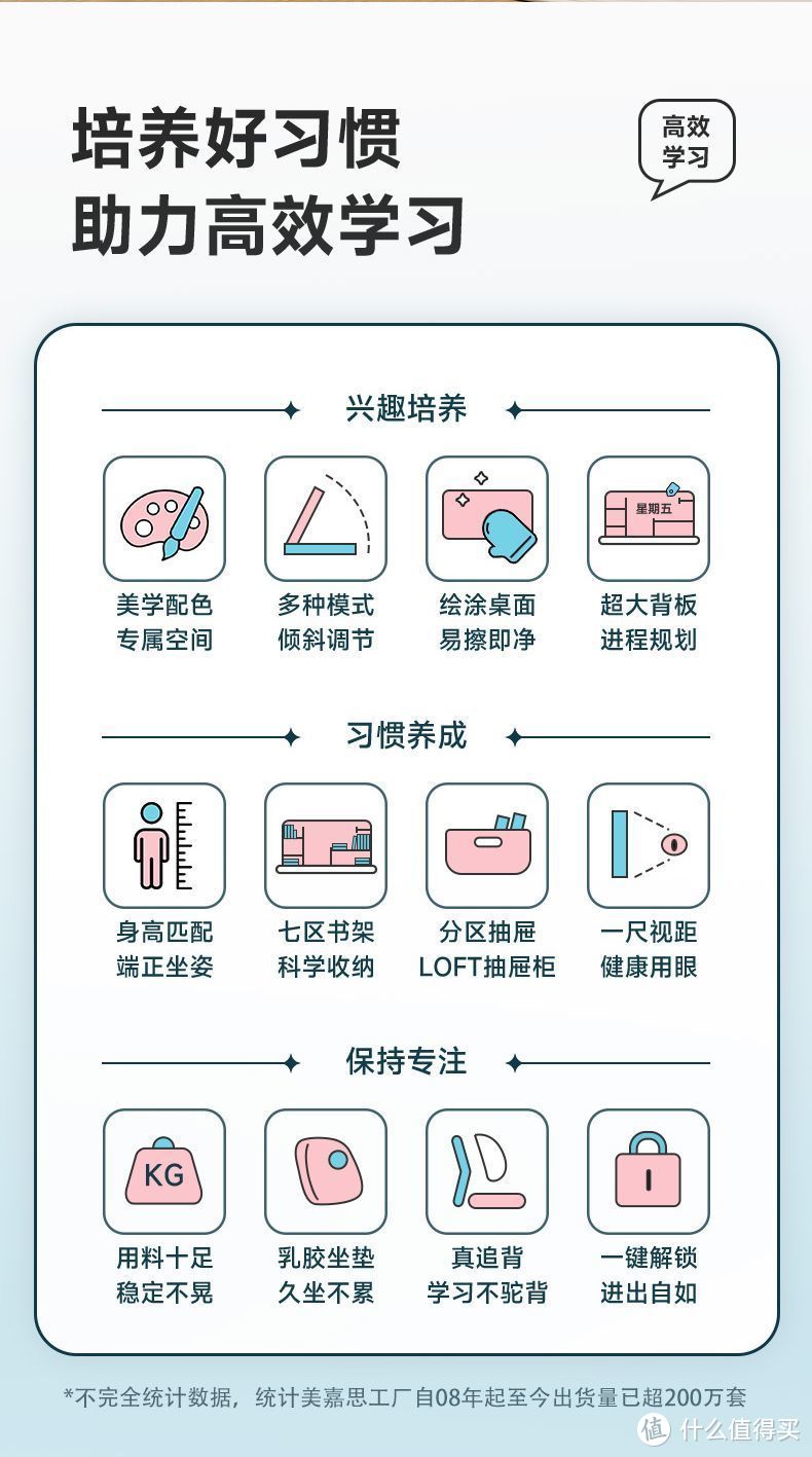 让孩子写字更舒适，美嘉思儿童学习桌升降式实木书桌套装值得拥有！