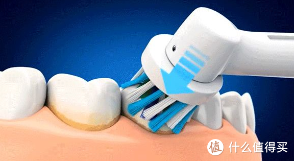2023年最新电动牙刷推荐指南，电动牙刷你选对了吗？电动牙刷高性价比推荐