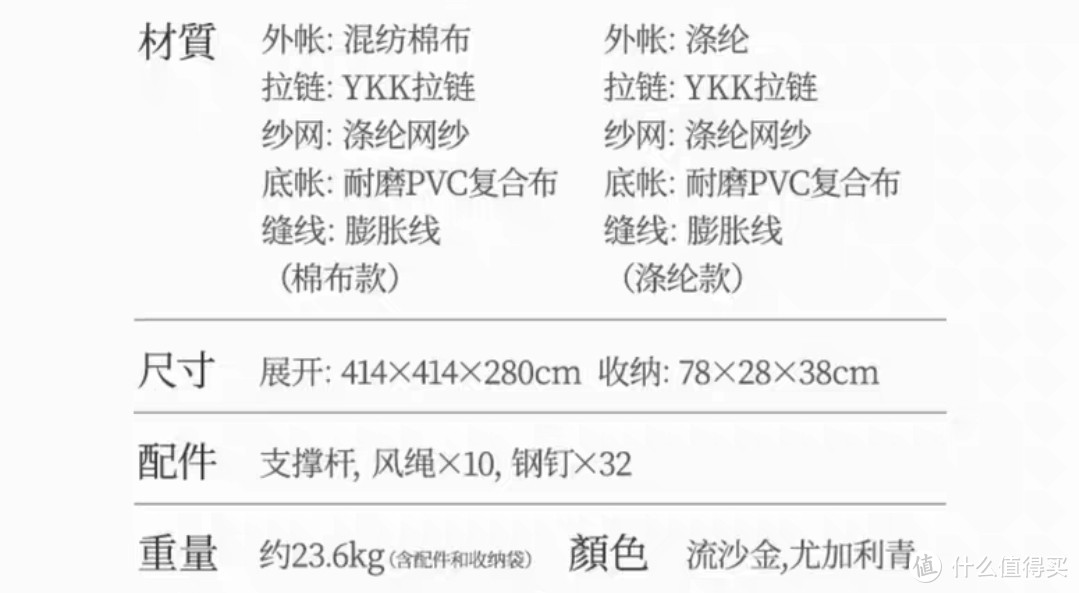 2023年露营帐篷选购指南第一弹，速开/金字塔/隧道帐，哪款才是最适合你的帐篷！看看我又买了哪款帐篷呢？