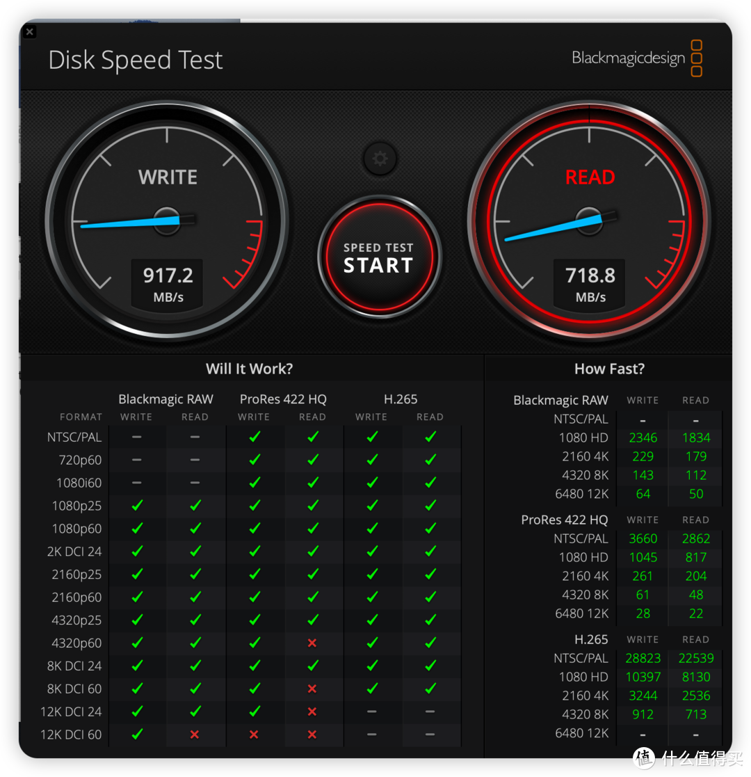 5款硬盘盒横评实测|选雷电3还是10Gbps硬盘盒？MacBook外接硬盘|长江颗粒固态绝配