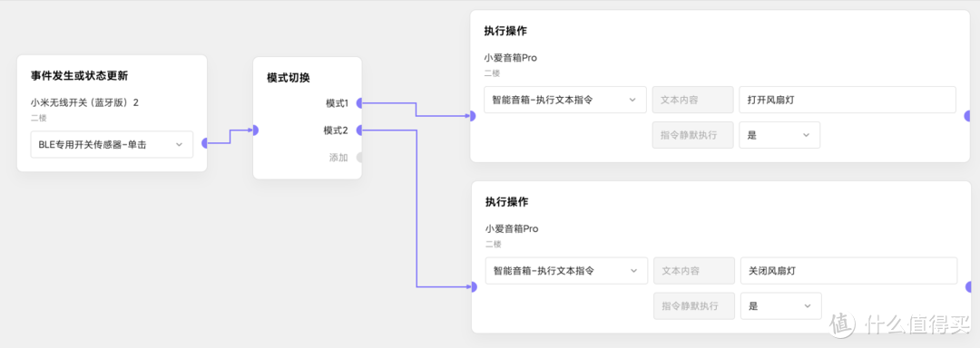 作为普通米家用户，中枢网关极客版到底能解决什么问题？