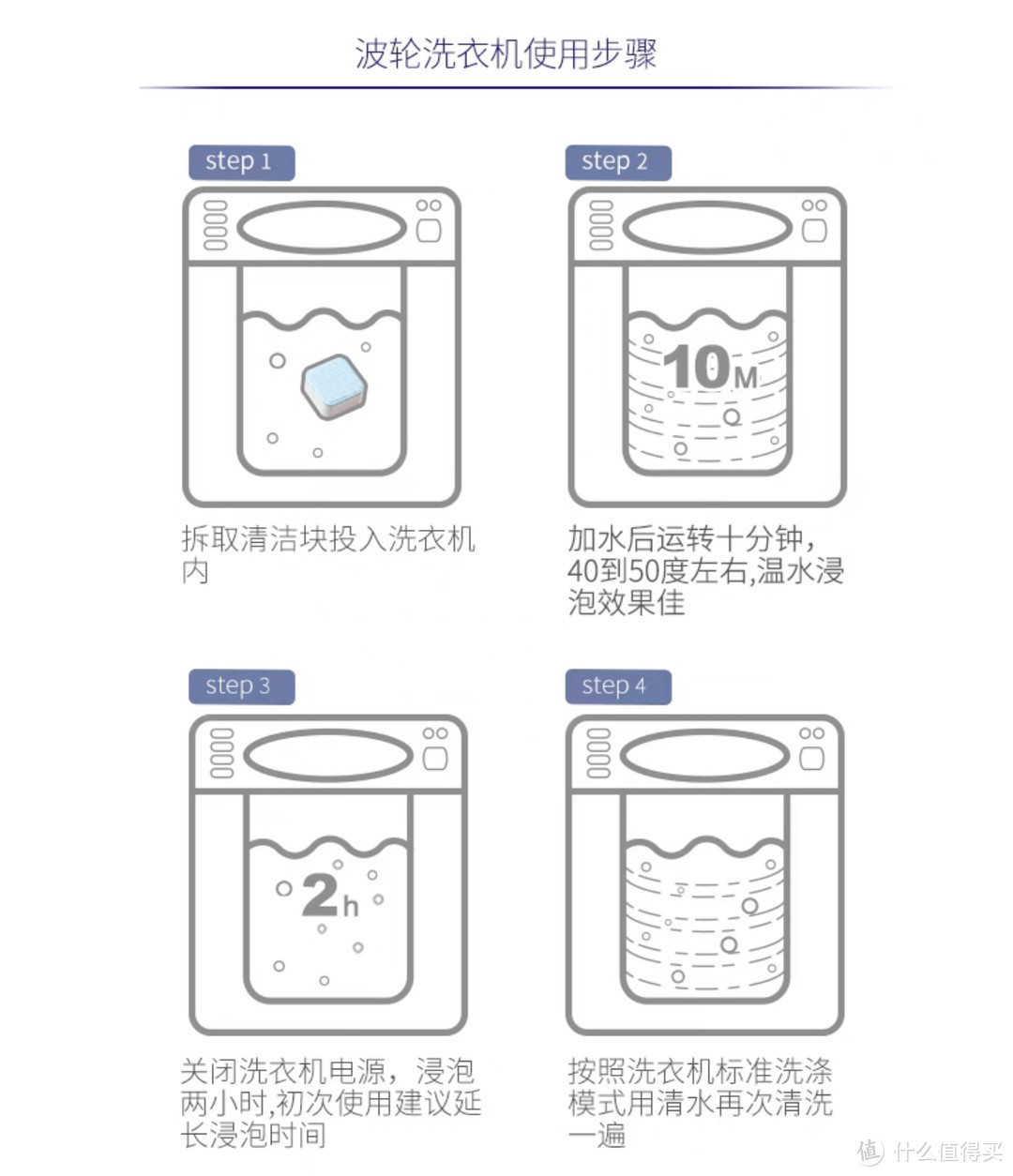 波轮洗衣机使用方法