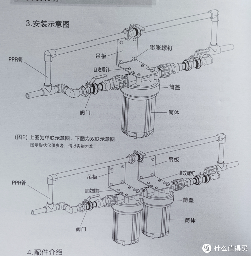 这次选择的前置净水器GOOTHO