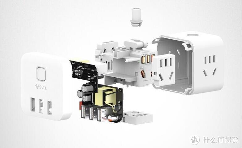 万物皆可USB，车载逆变器加装3口usb充电