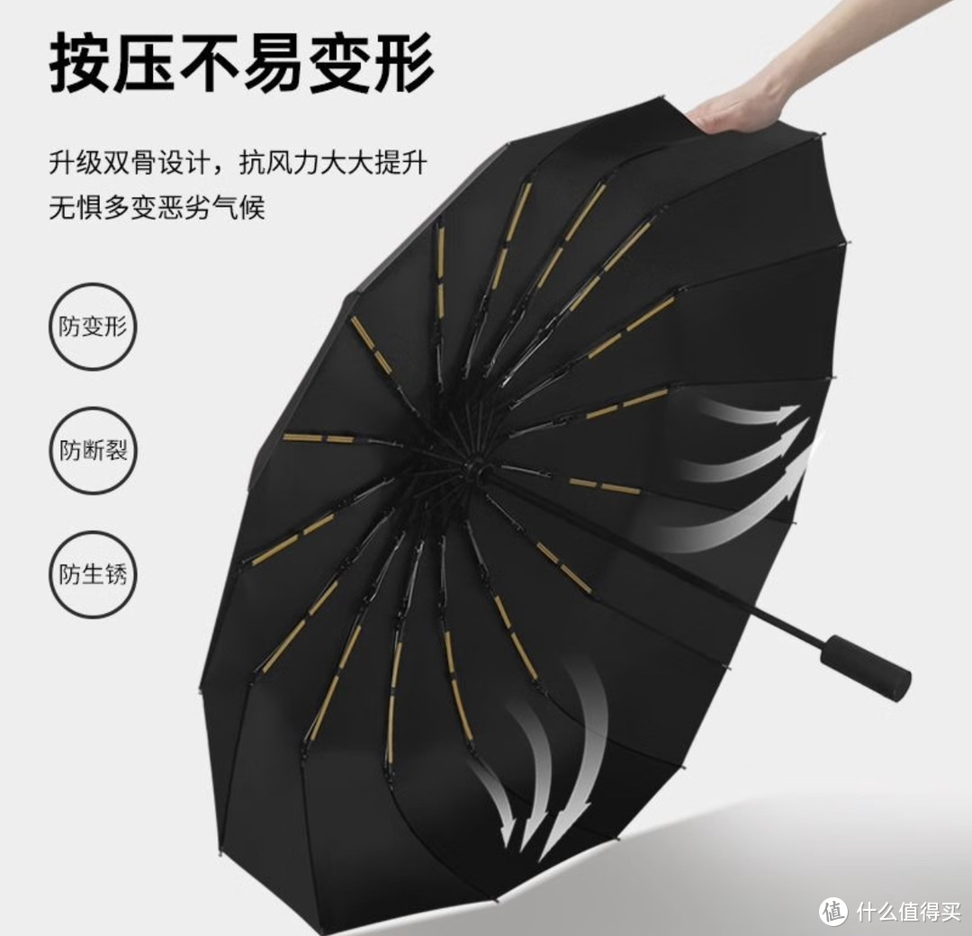 春雨纷飞，折叠伞出行必备！全品屋24骨自动雨伞，安全实用又时尚！