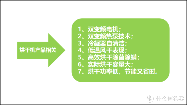 万元内洗烘套装新标杆！LG星云黑洗烘套装，全家老小畅享“洗干护”极致体验