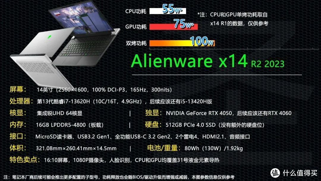 处理器明升暗降！首发RTX 4050独显的Alienware x14 R2靠谱吗？