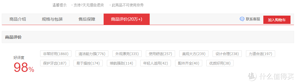 行业内部人士爆料：2023年京东京造有哪些值得买的大小家用电器？京东京造的家用电器质量怎么样？