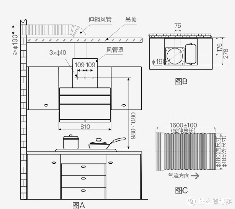 尺寸图1