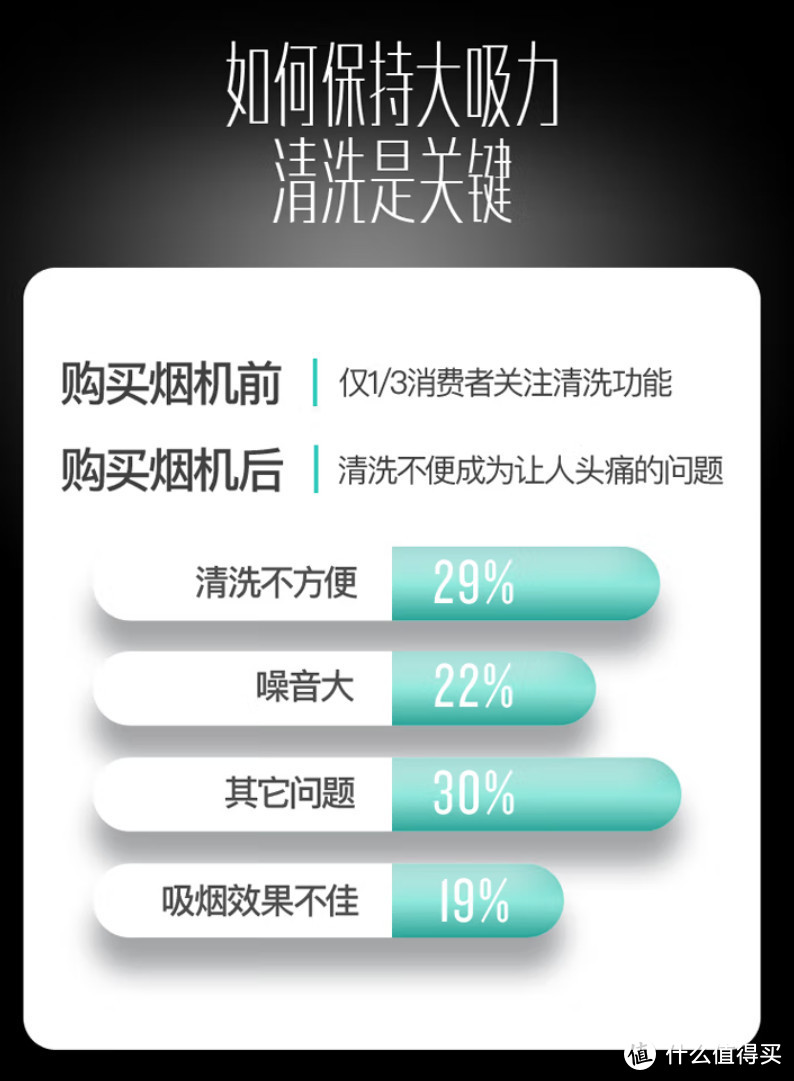 不看是你的损失：知识干货+神价总结！4款华帝神价开车+油烟机干货大科普【购买攻略+好价清单】