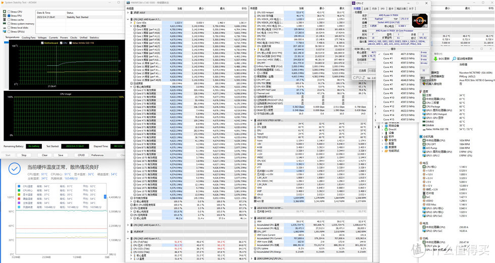 骨伽大力神机箱+7950X+ROG Strix X670E-E+4080金属大师显卡装机