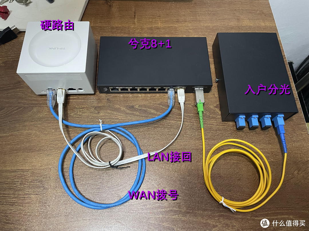 模拟分光入户